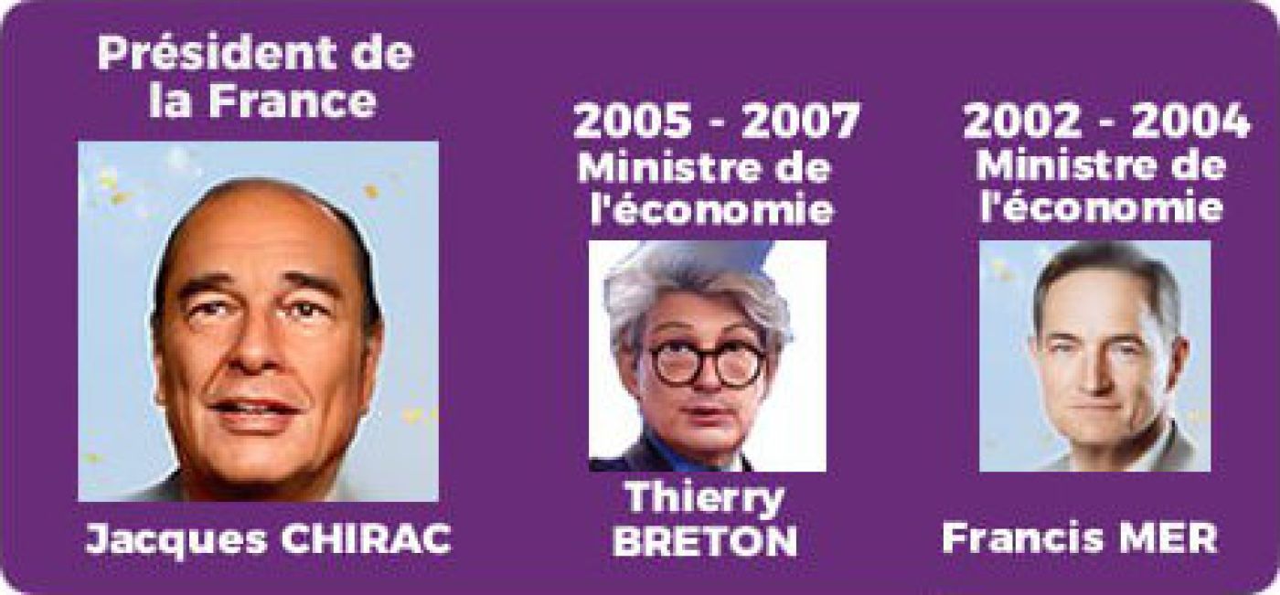 Gouvernement France